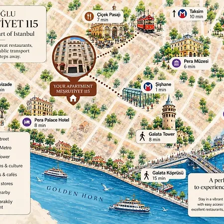 Stunning 2br 1 Min Metro&galata * İstanbul